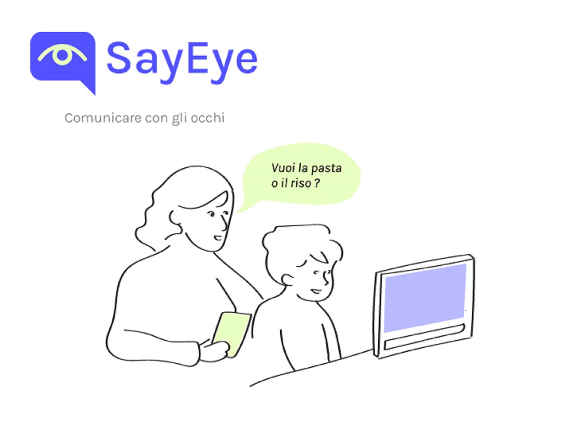 SayEye, software suite to communicate with the eyes